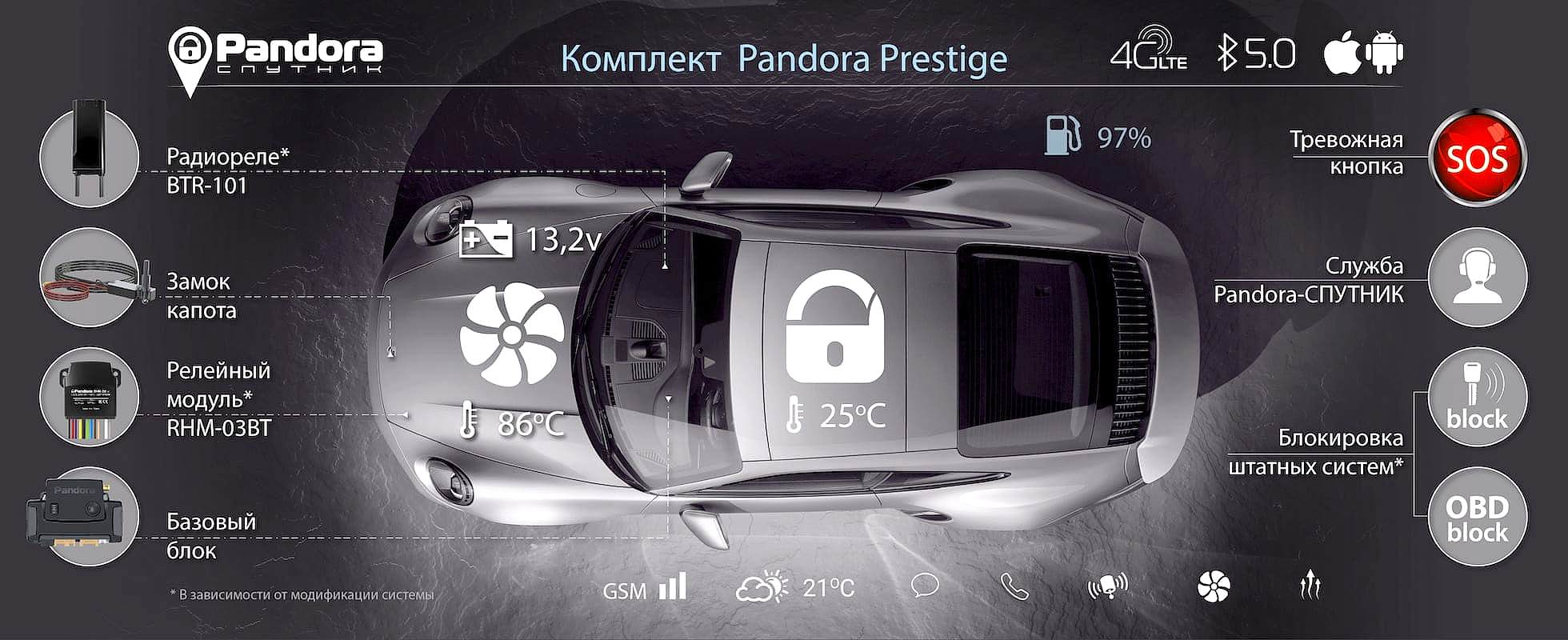 banner_prestige_sait_new