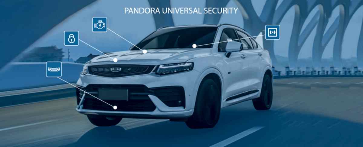 PANDORA CHINA SECURITY